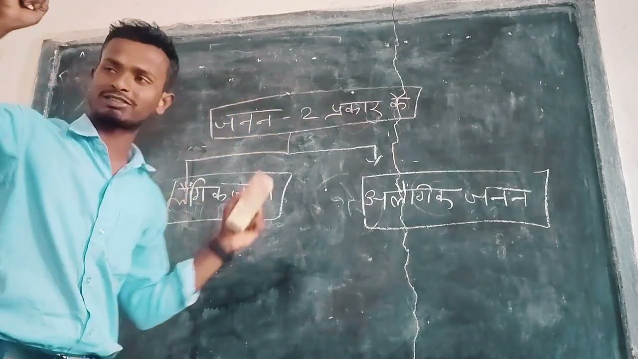 कक्षा 8 विज्ञान अध्याय 6 जंतुओं में जनन।class 8th science chapter 6 जंतुओं में जनन 