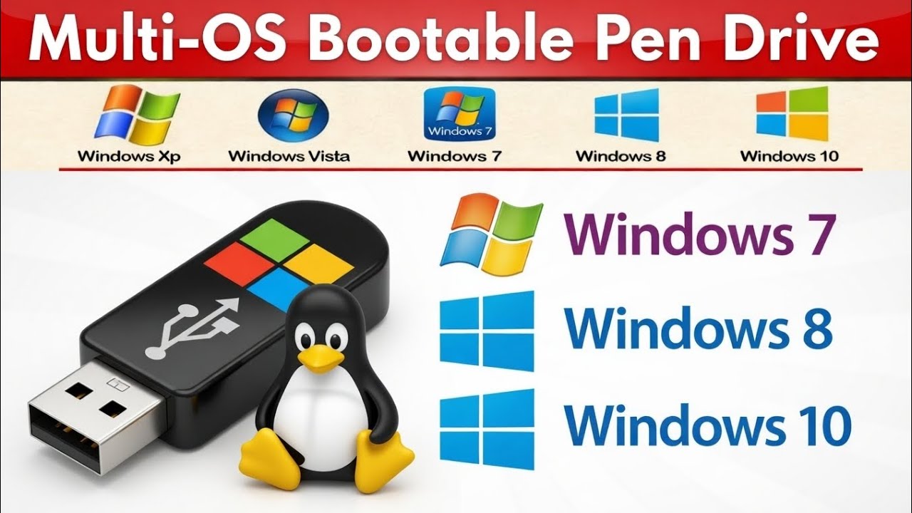 Create multi bootable USB windows | Ek pendrive me sare windows kaise dale | Multi bootable USB