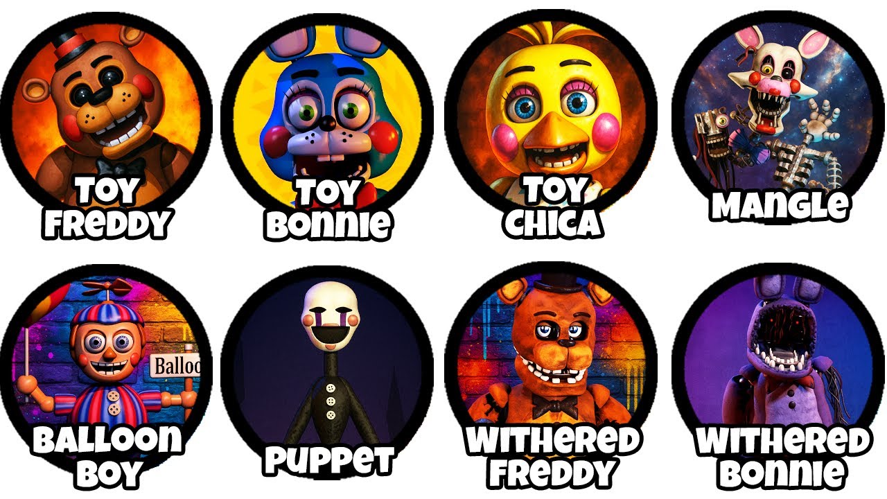 Every FNAF 2 Animatronic Explained