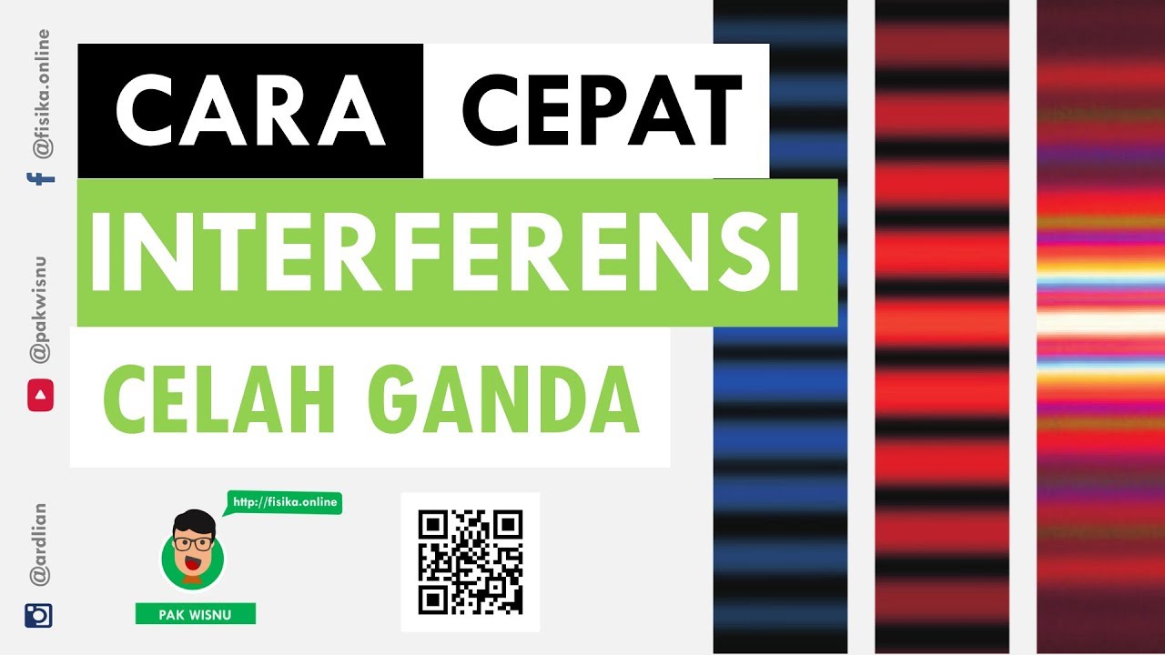 Interferensi Celah Ganda (Cara CEPAT) Fisika SMA