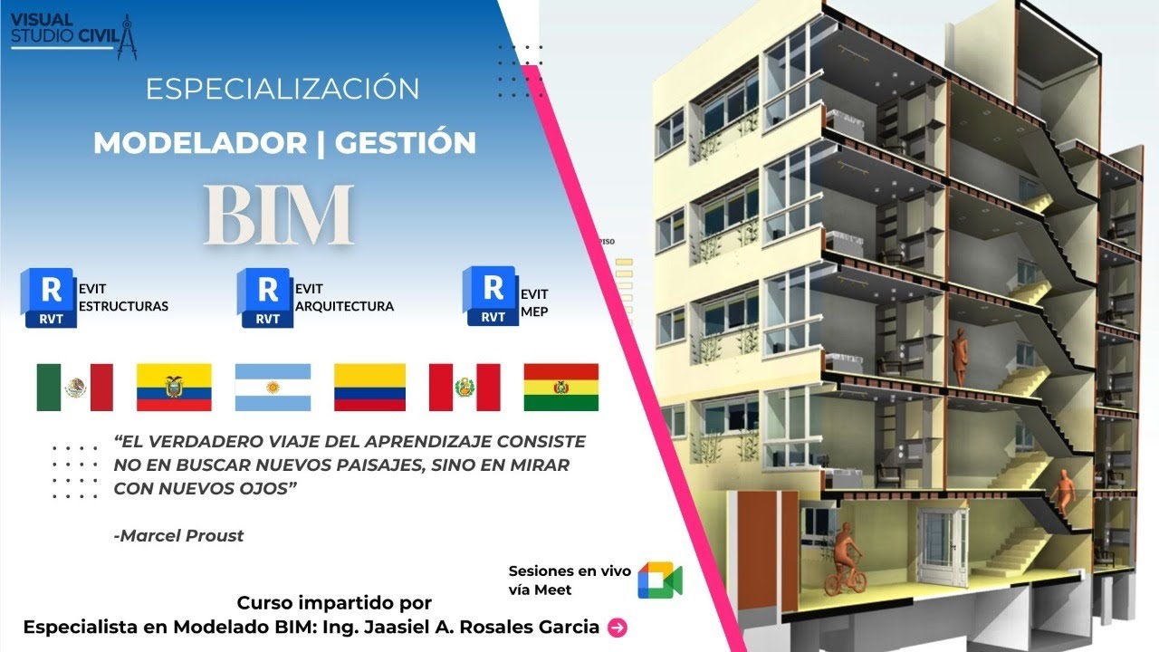 Sesión Gratuita Modelado BIM con Revit