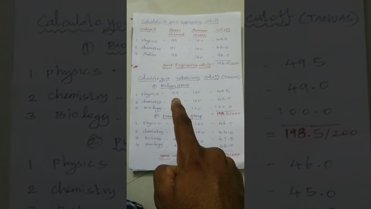Engineering and Veterinary science - calculate cutoff marks