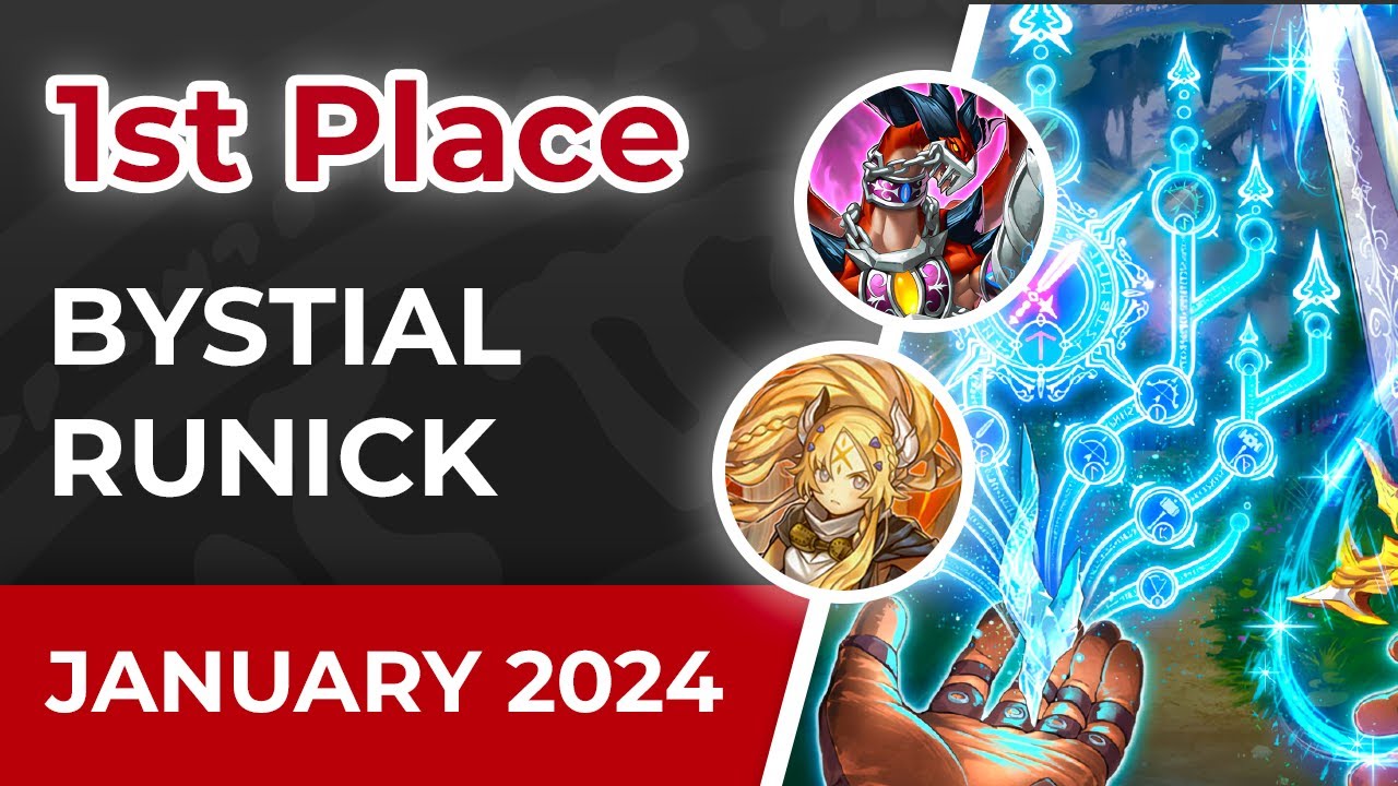 1st Place Bystial Runick | January 2024