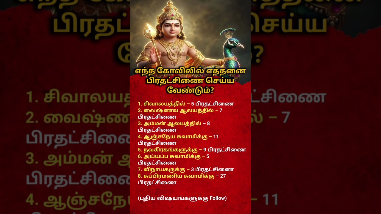 How Many Pradakshinas to Do in Each Temple? | Hindu Temple Rules Explained in Tamil#devotional#short