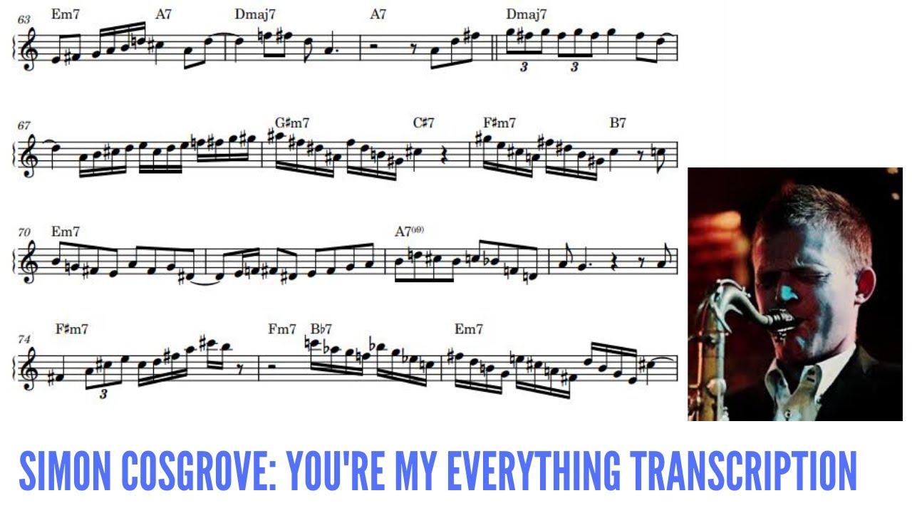 Simon Cosgrove - You're My Everything Transcription