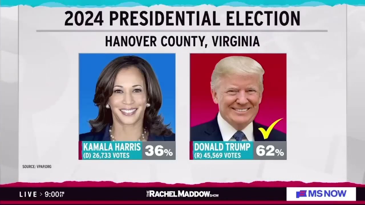 The Rachel Maddow Show 2/2/26 | MSNBC Breaking News Today February 2, 2026