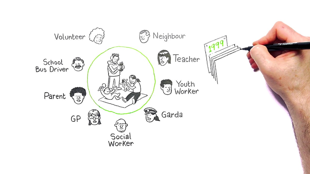 An Introduction to Children First E-Learning Programme