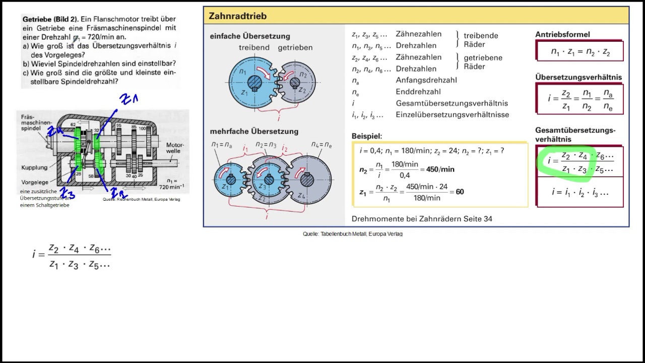 Getriebe mit Vorgelege Aufg_9