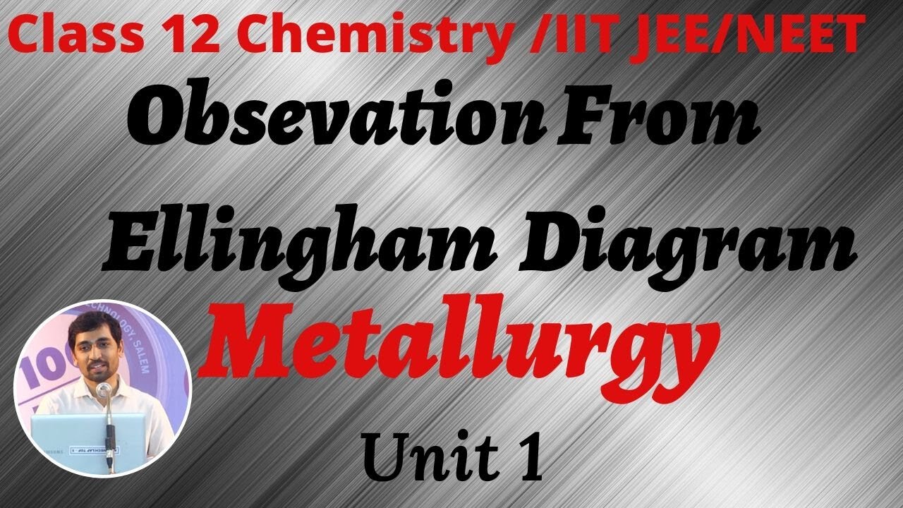 Class 12 Chemistry | Observation from the  Ellingham  Diagram l Metallurgy Unit 1 part 14