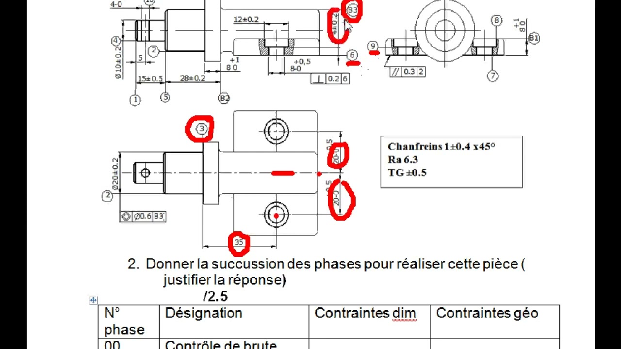 dossé fabrication