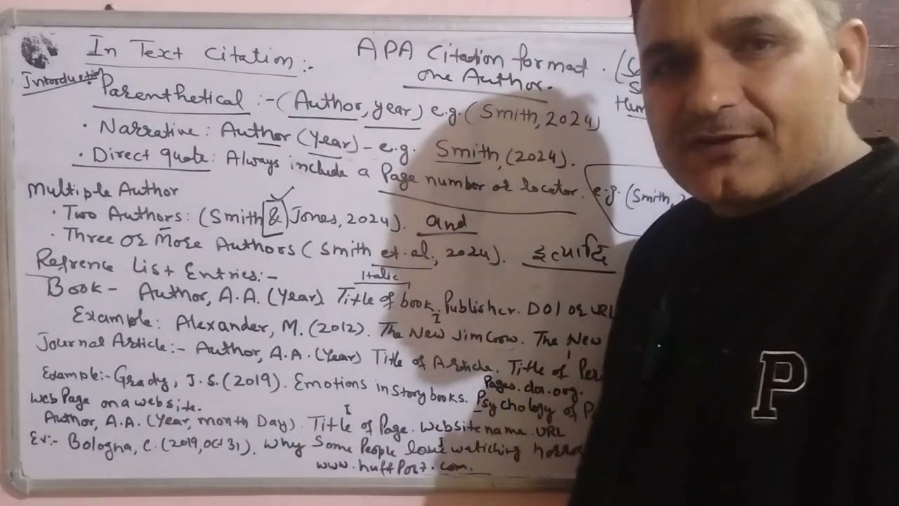APA citation format