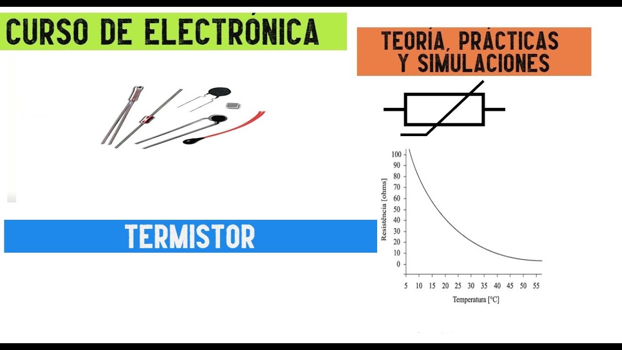 Termistor (Resistencia sensible a la temperatura)|Curva característica, obtener valor beta y teoría.