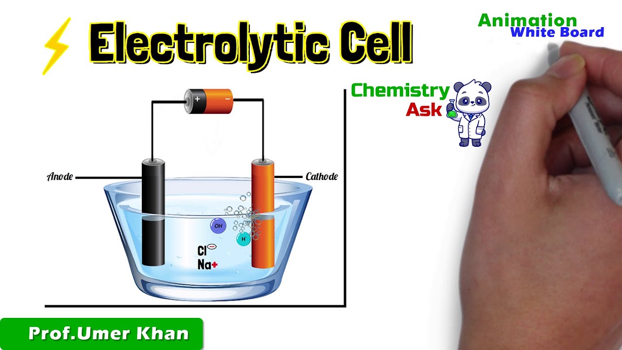 Electrolytic Cell  | Anode and Cathode | Chemistry ask