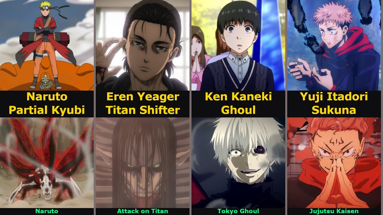 100 Anime Characters' Monster Transformation
