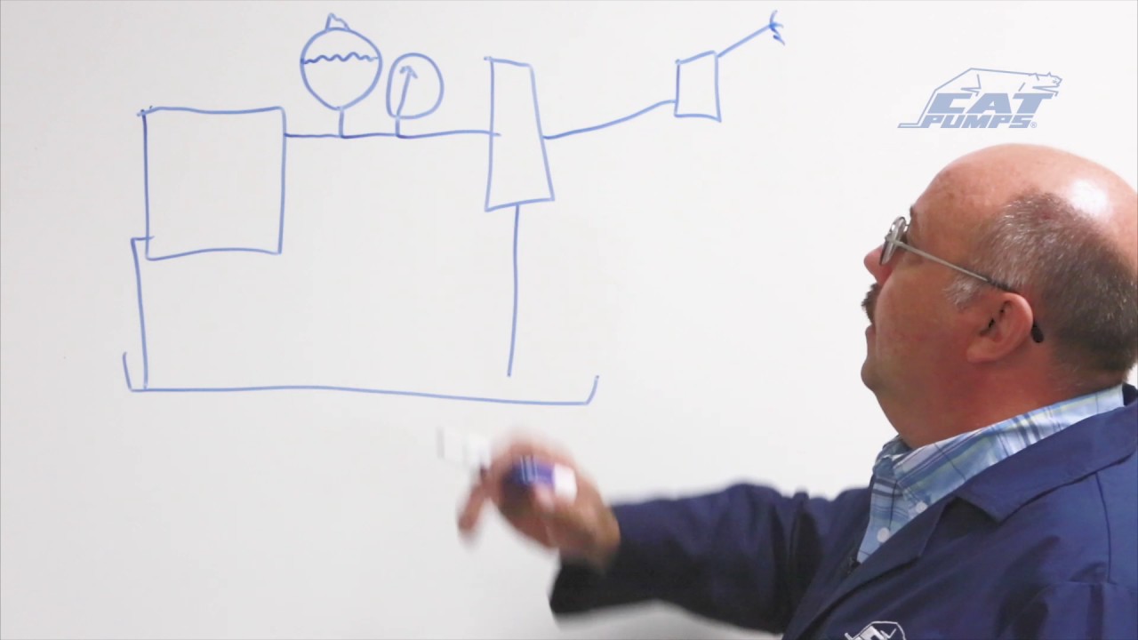 Pulsation Dampeners - Cat Pumps Whiteboard Sessions