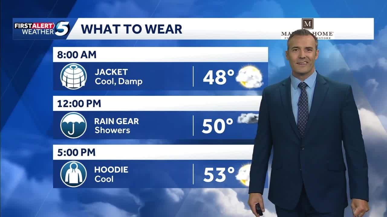 What to Wear Forecast: Cooler with severe storm risk for some Wednesday in Oklahoma