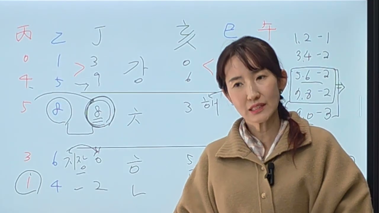 215. 완전체 성명학 (수강생의 통변연습 2.)