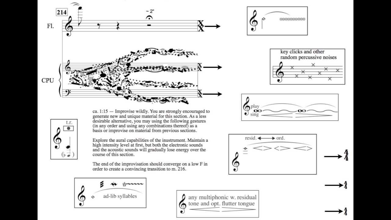 Fractus III for Flute and SuperCollider (Audio & Score)