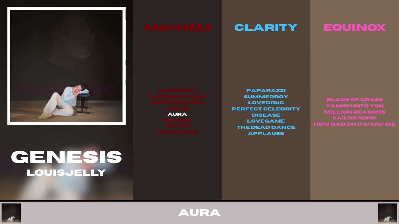 LouisJelly - Aura (Official Music Audio)