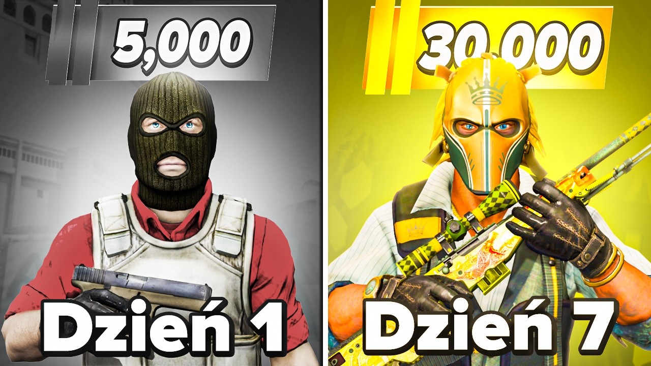 Czy zdobędę 30.000 Rankingu CS2 PREMIER w 7 DNI?