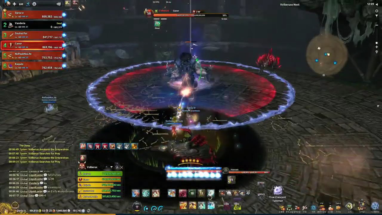 Blade and Soul SE | SM : Starstone Mine (Hard Mode) | SUM POV