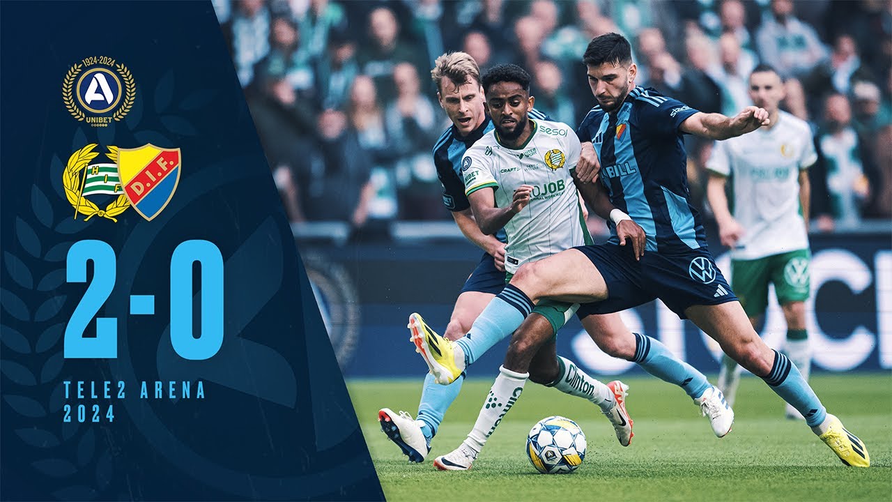 MATCHSVEP | Hammarby - Djurgården 2-0 | Allsvenskan 2024