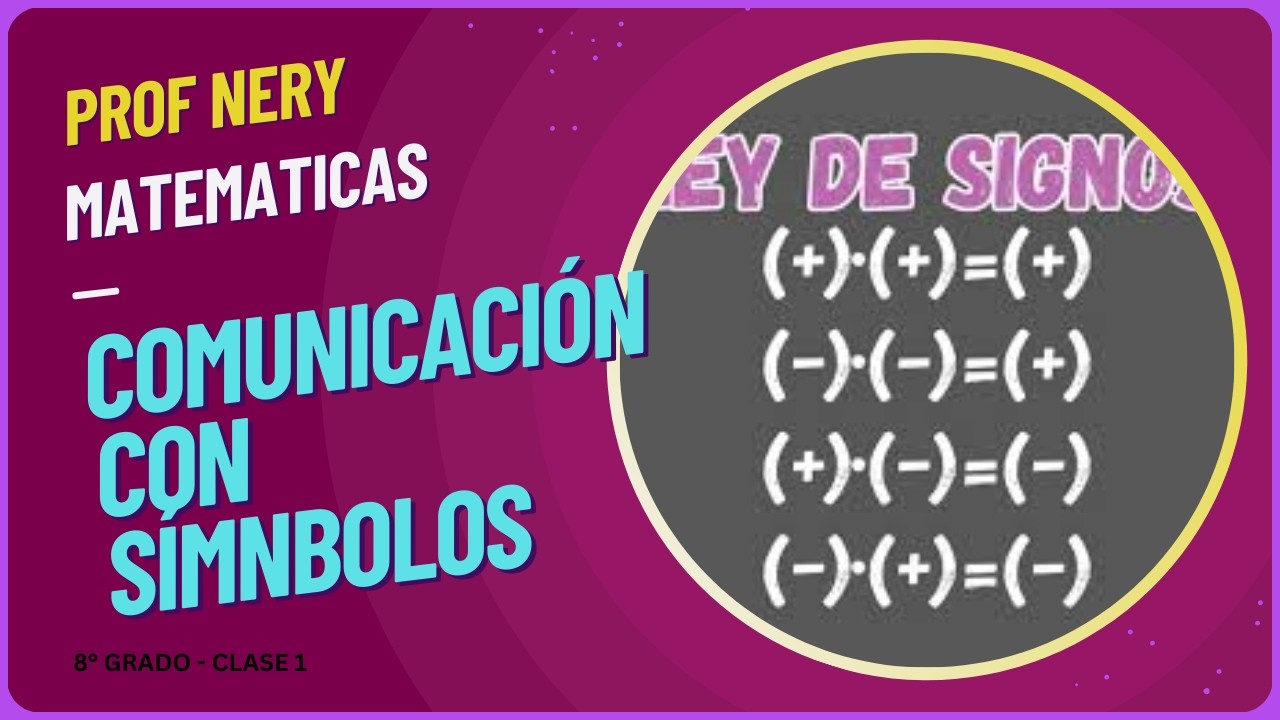 Lenguaje Algebraico desde CERO: Valor Numérico y Operaciones