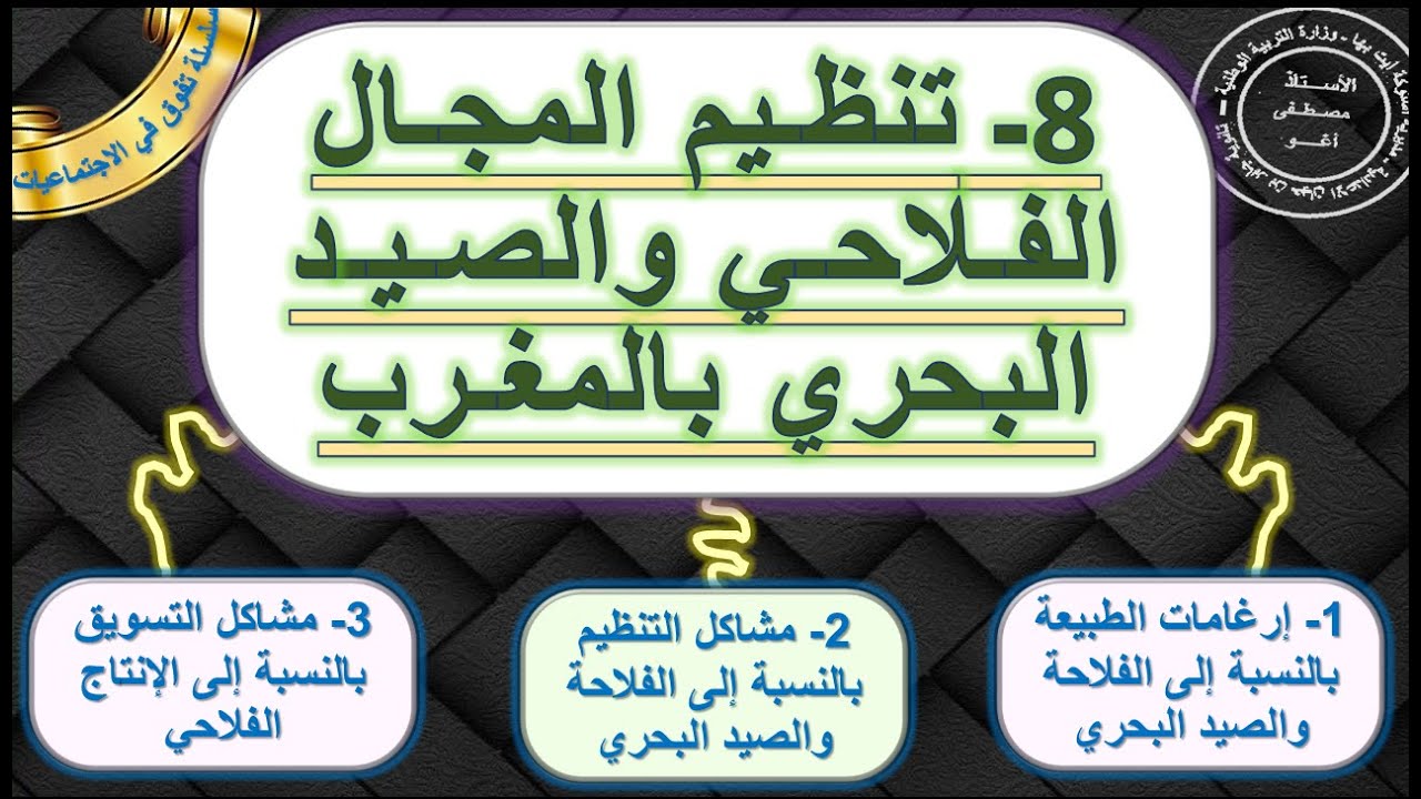 تنظيم المجال الفلاحي والصيد البحري بالمغرب الجغرافيا الثانية اعدادي الدورة 2 الدرس8 مع ملخص في اخر..