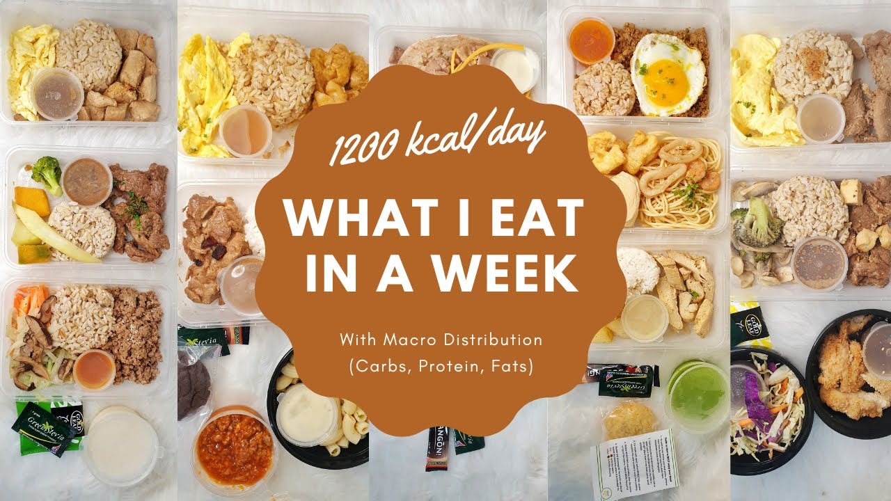 1200 kcal/day Meal Ideas For Weight Loss (with Macro Distribution) | Drei Casimiro