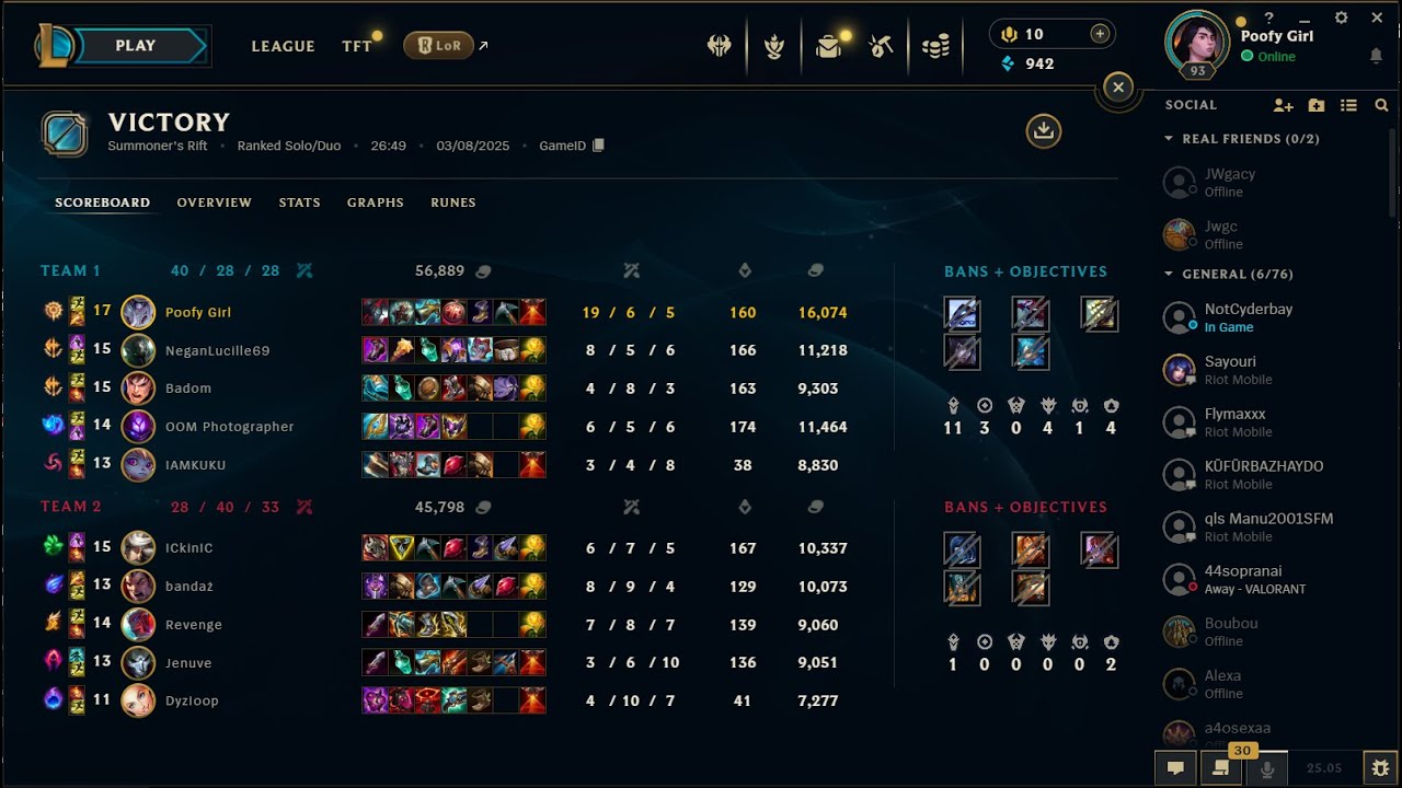 This guy watched skill capped and went Darius jg