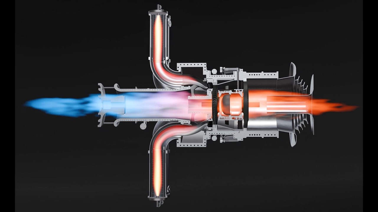 Video 3D – Animazioni Prodotti 3D – 3d Animation – 3d Product Video – 3D Adv – Turbina – Turbine