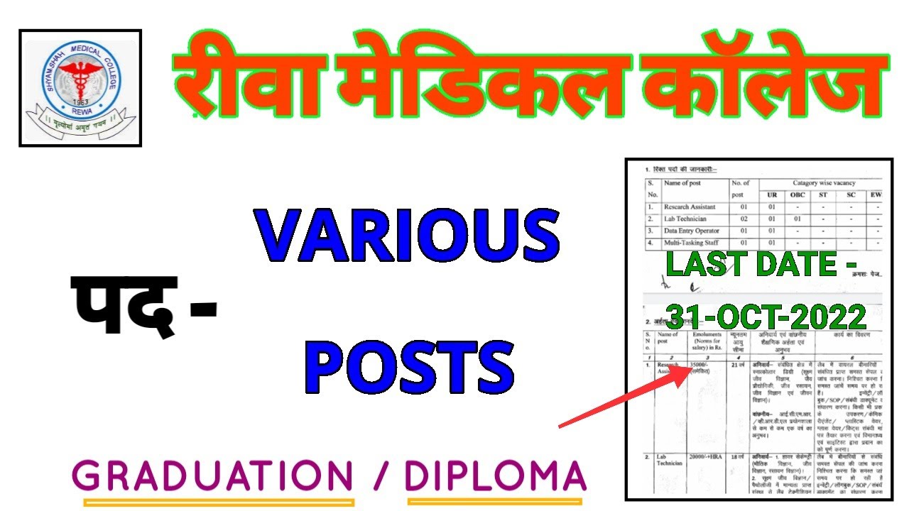 रीवा मेडिकल कॉलेज - Shyam Shah Medical College Ssmc Rewa Recruitment 2022 - Various Post - NEET 2022