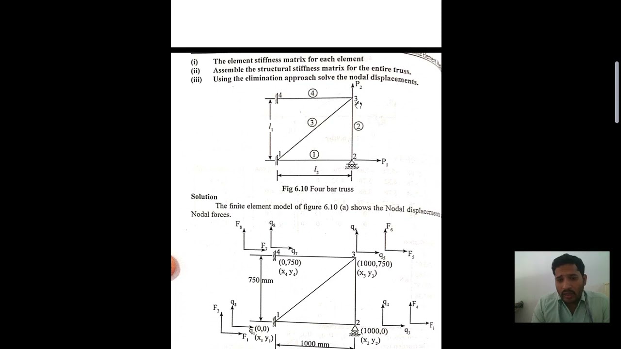 FOUR BAR TRUSS