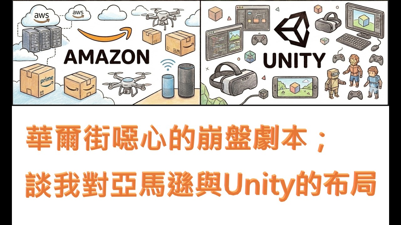 2026/2/7 華爾街噁心的崩盤劇本；談我對亞馬遜與Unity的布局