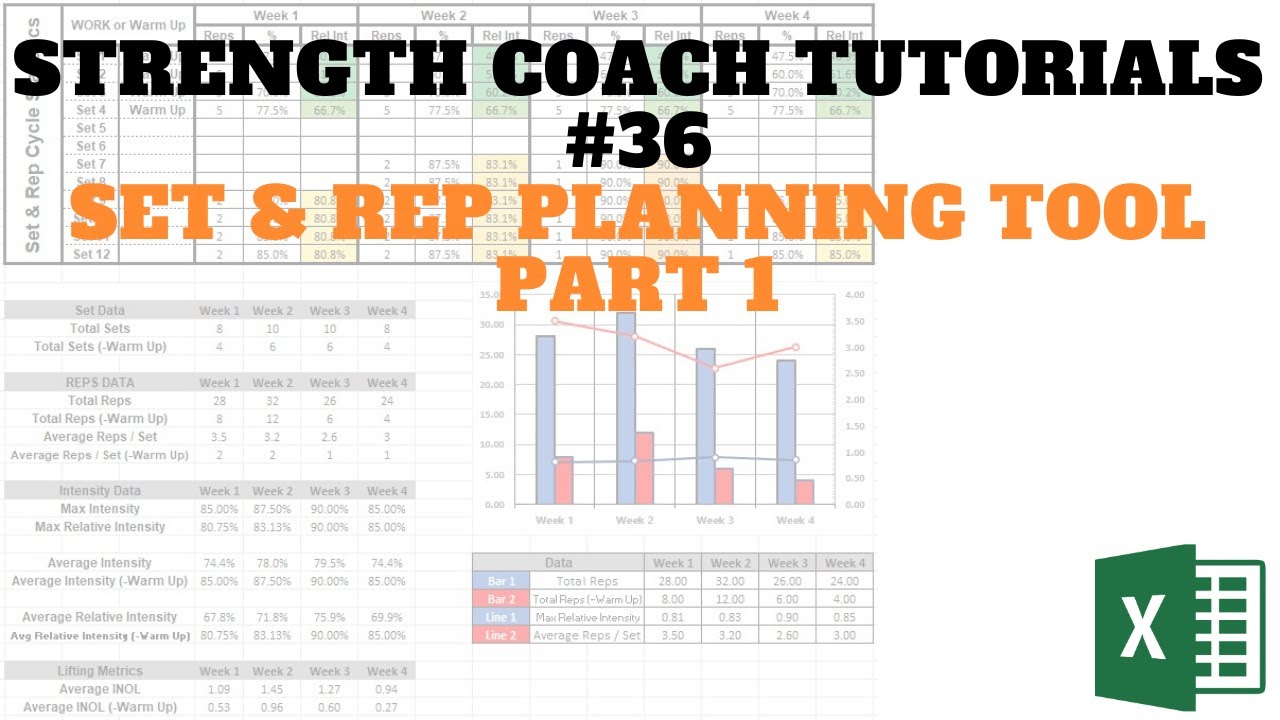 Set & Rep Planning Tool Part #1 | Strength Coach Tutorials | DSMStrength
