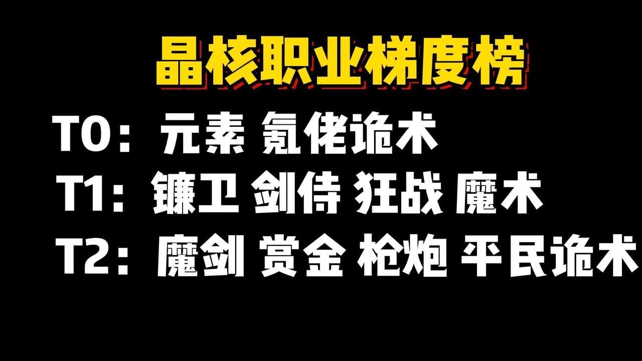 晶核现版本职业强度排行！【晶核】