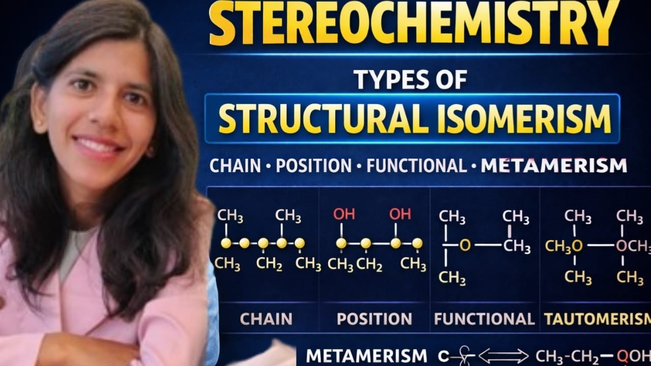 STEREOCHEMISTRY – PART-02 || STRUCTURAL ISOMERISM & TYPES OF STRUCTURAL ISOMERISM