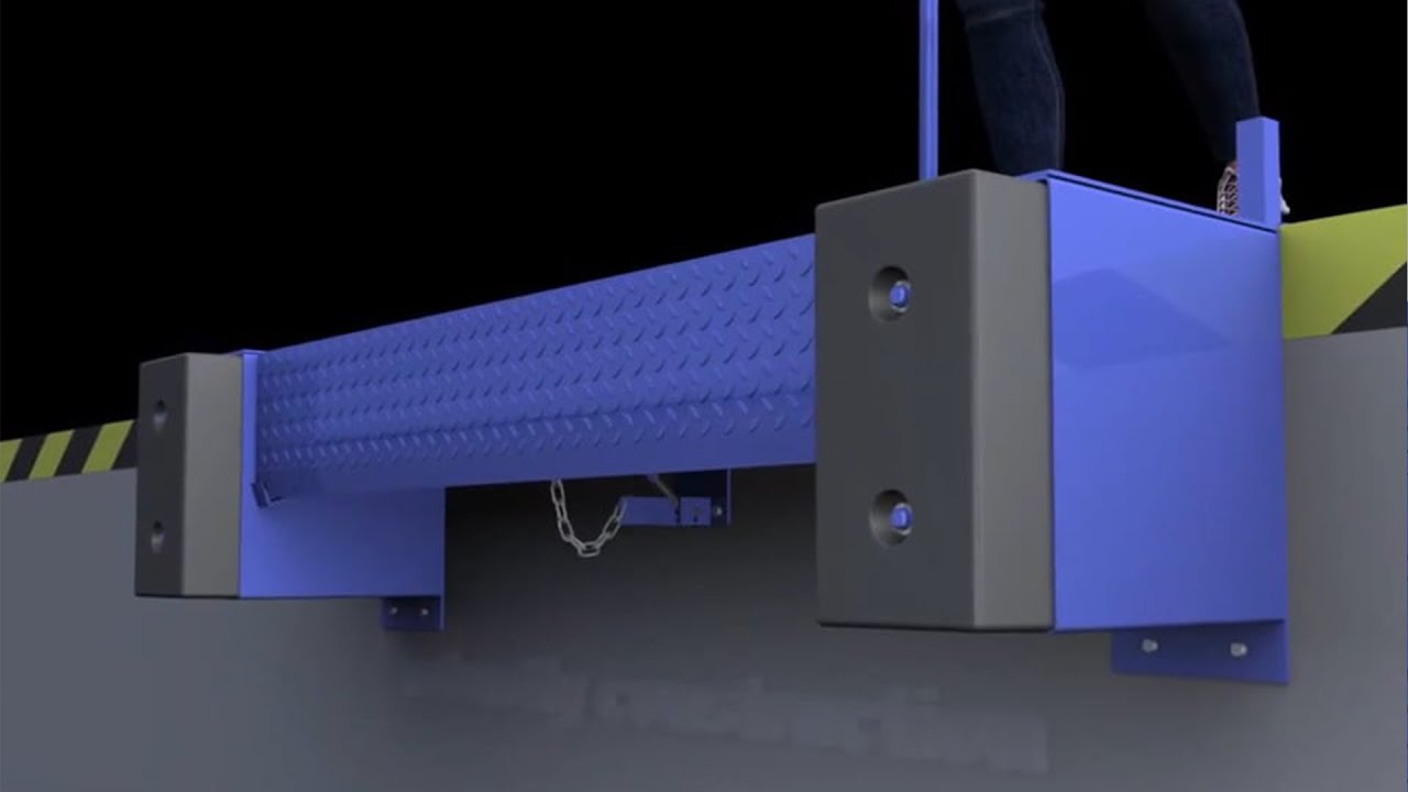 Novoferm NovoDock L100