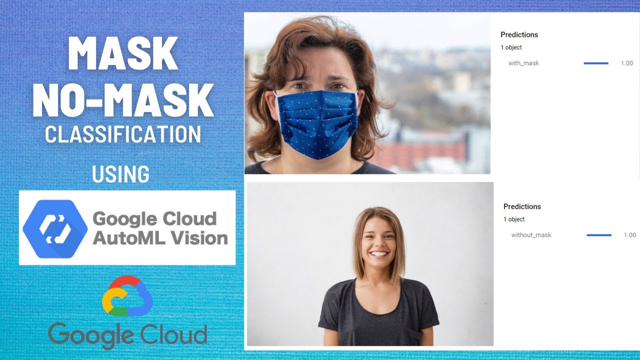 Build a Mask/No-Mask Classification/Detection model using AutoML - Model Deployment on GCP Auto-ML