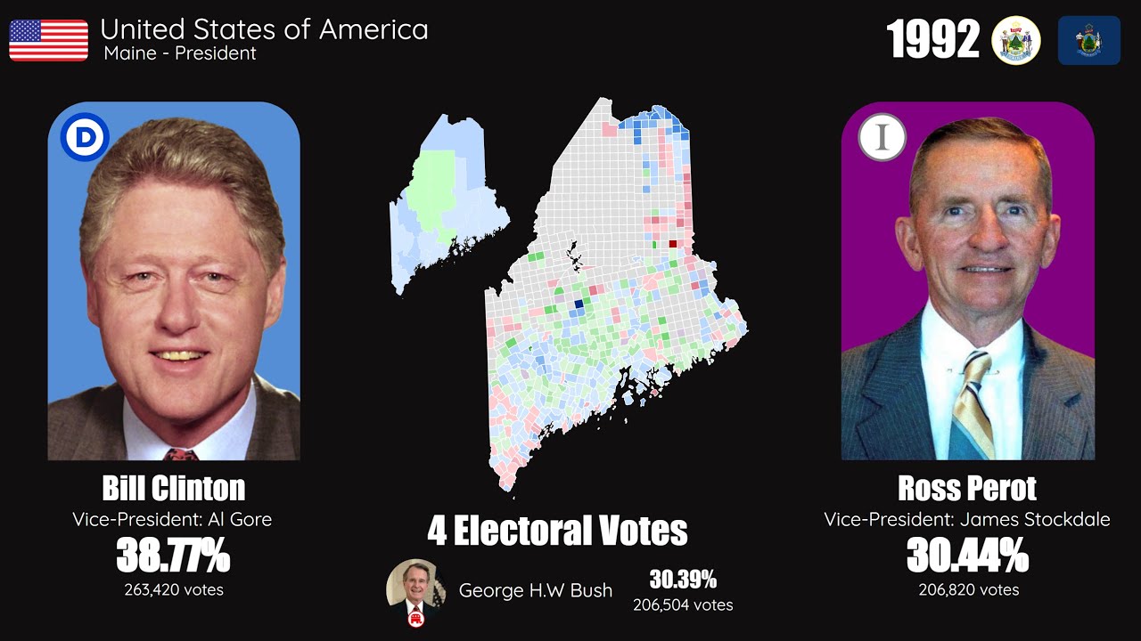 United States Presidential Elections in Maine (1952-2024)