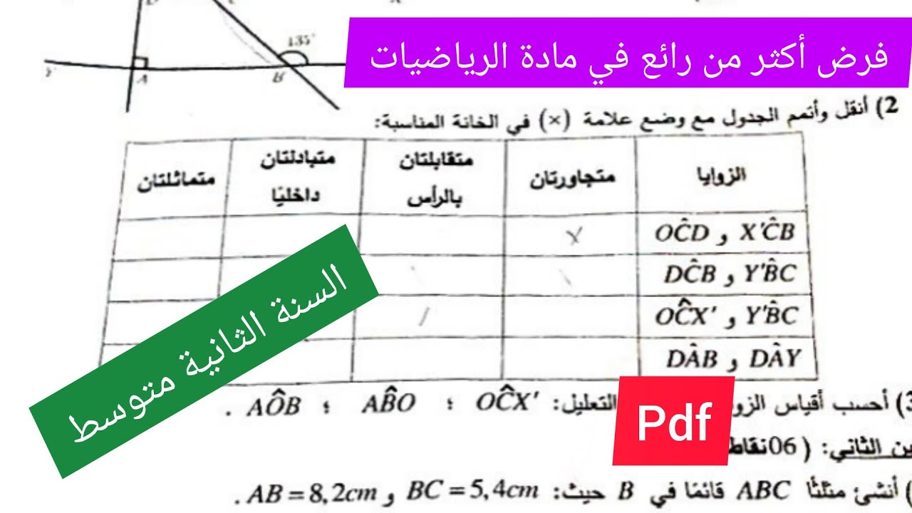 فرض مقترح بقوة في مادة الرياضيات الفصل الثاني السنة الثانية متوسط