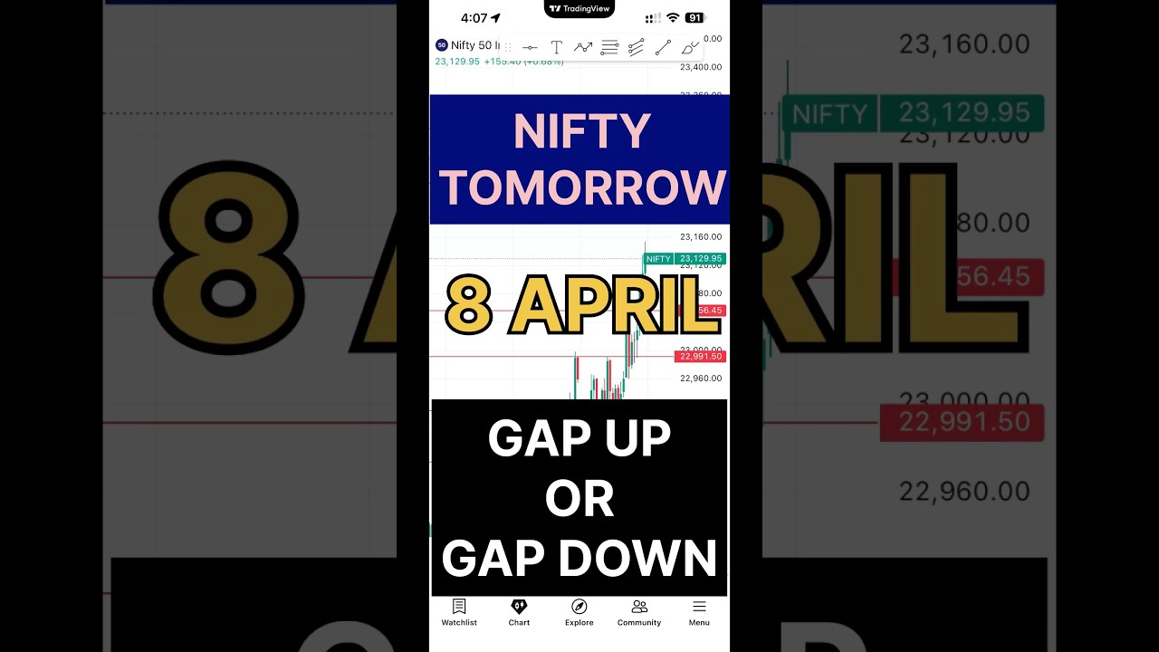 Nifty prediction for tomorrow | Tomorrow market prediction | Market prediction for tomorrow | gap up