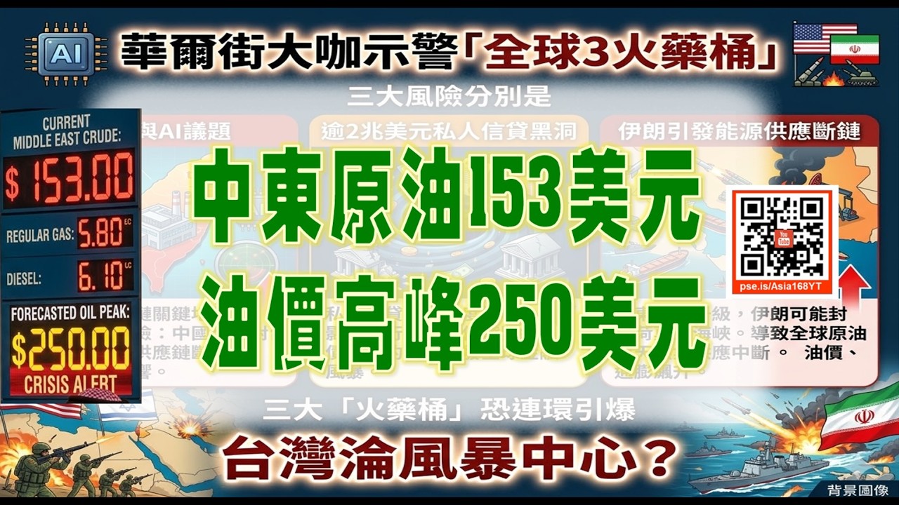 亞洲我最驫20260318　中東原油153美元　油價高峰250美元