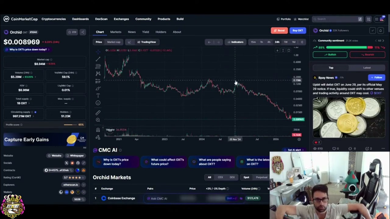 OXT исключен из листинга: Upbit и Bithumb анонсировали крупное криптособытие