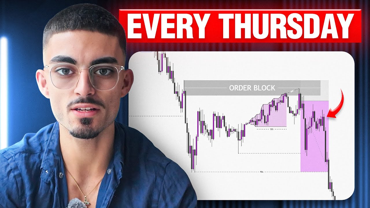 The Secret Trading Day That Gets Me A 100% Win Rate