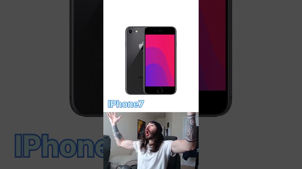 Rating All IPhones