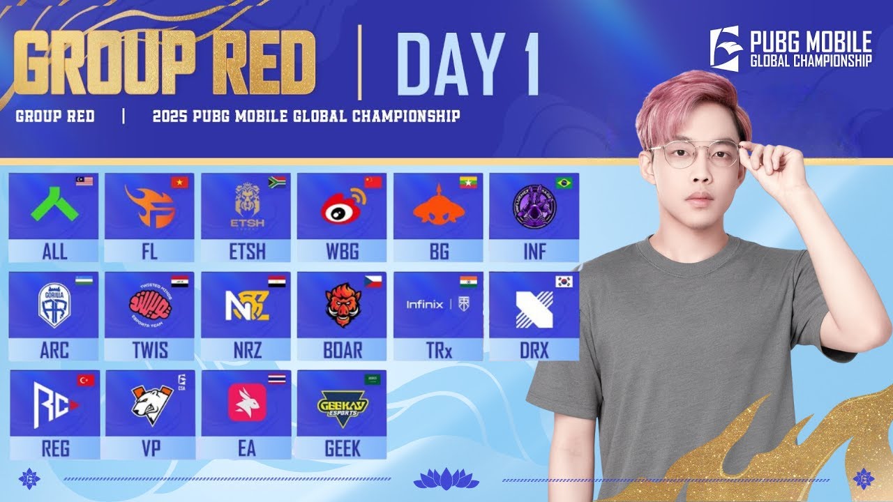 [EN] 2025 PMGC League | Group Red Day 1 | WatchParty w/ ZooTay