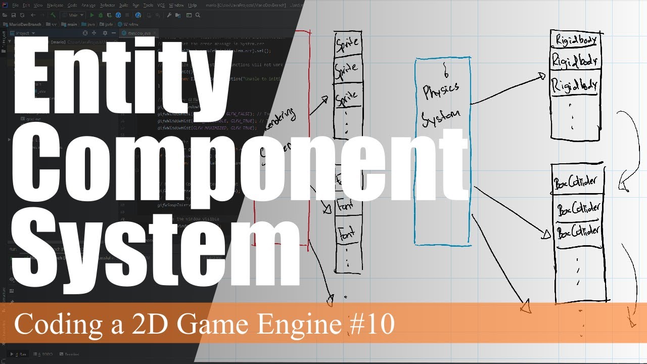 Entity Component System | Coding a 2D Game Engine in Java #10