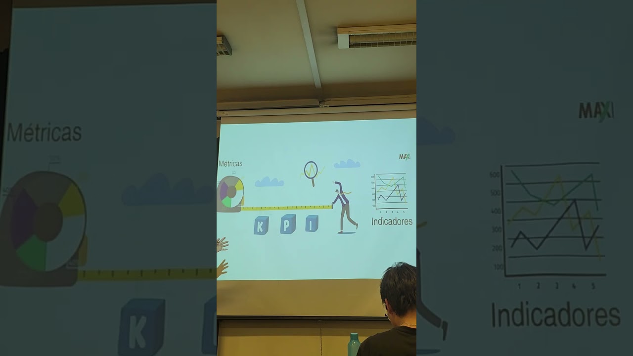 Business Intelligence: Métricas ≠ Indicadores ≠ Kpi's