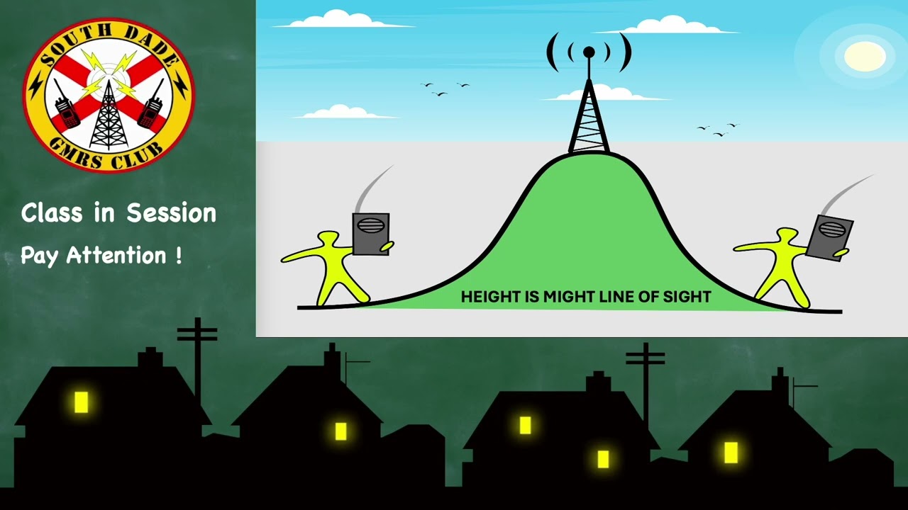How Amateur Radio Repeaters Work